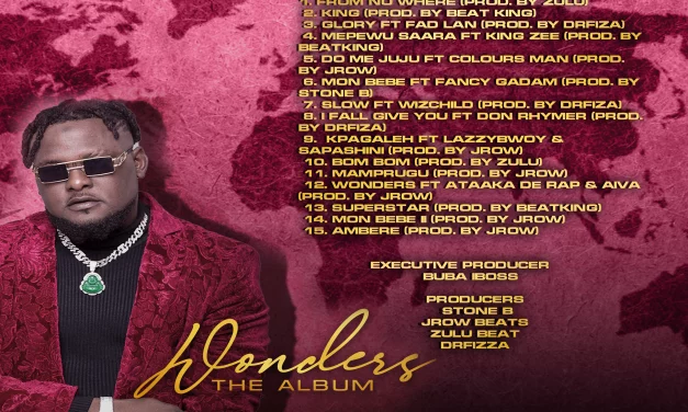 Tracklist For Buba iBoss Debut Album “Wonders” Hits Online.