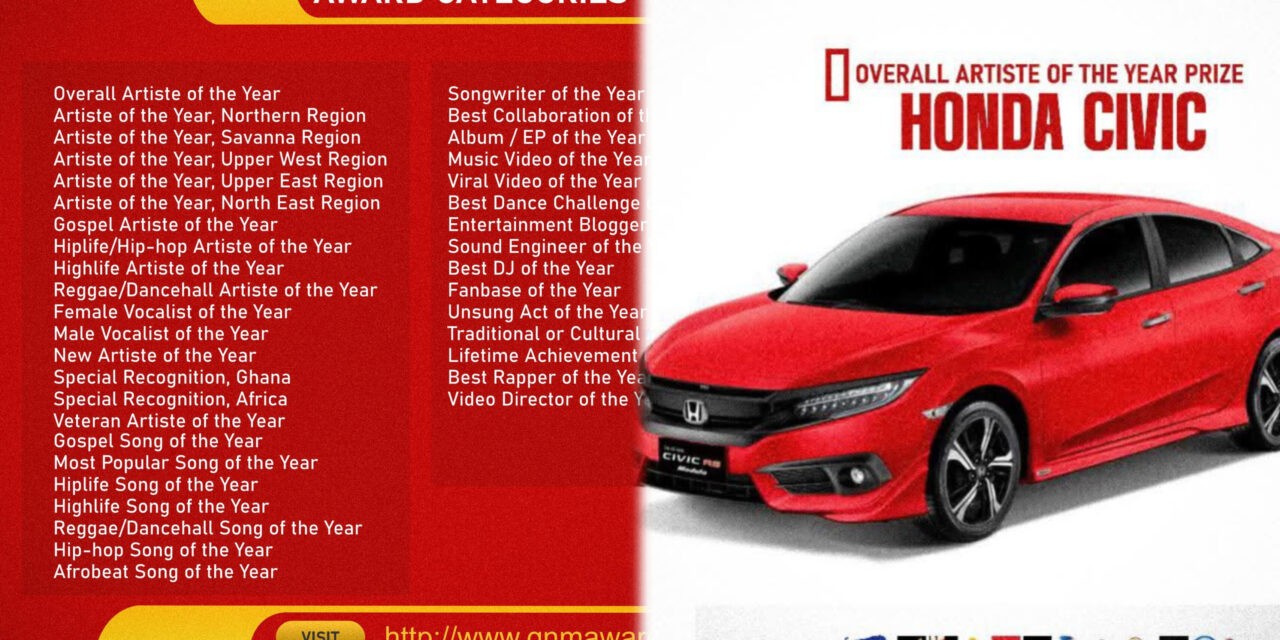 GNMA 2025: Organizers Unveil Full List of Award Categories Ahead of This Year’s Ceremony.