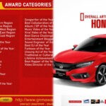 GNMA 2025: Organizers Unveil Full List of Award Categories Ahead of This Year’s Ceremony.