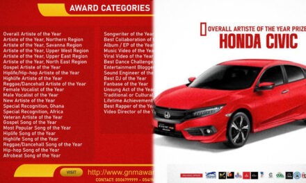 GNMA 2025: Organizers Unveil Full List of Award Categories Ahead of This Year’s Ceremony.