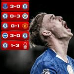 Chelsea are mathematically out of next season’s UEFA Champions League.