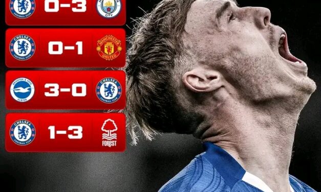 Chelsea are mathematically out of next season’s UEFA Champions League.