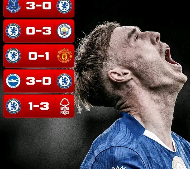 Chelsea are mathematically out of next season’s UEFA Champions League.